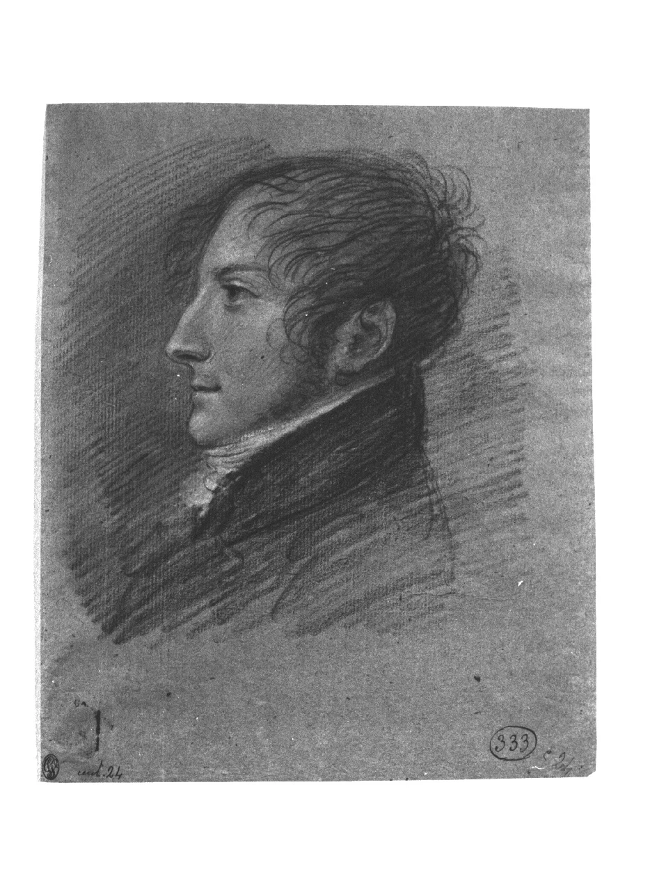 Profilo d