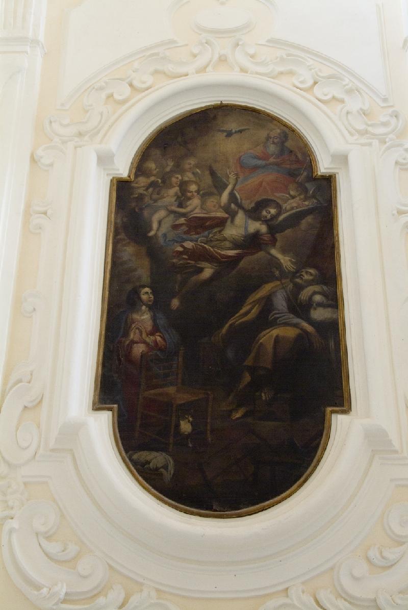 79 Gliri N. se. XVII, Dipinto del sogno di San Giuseppe beweb